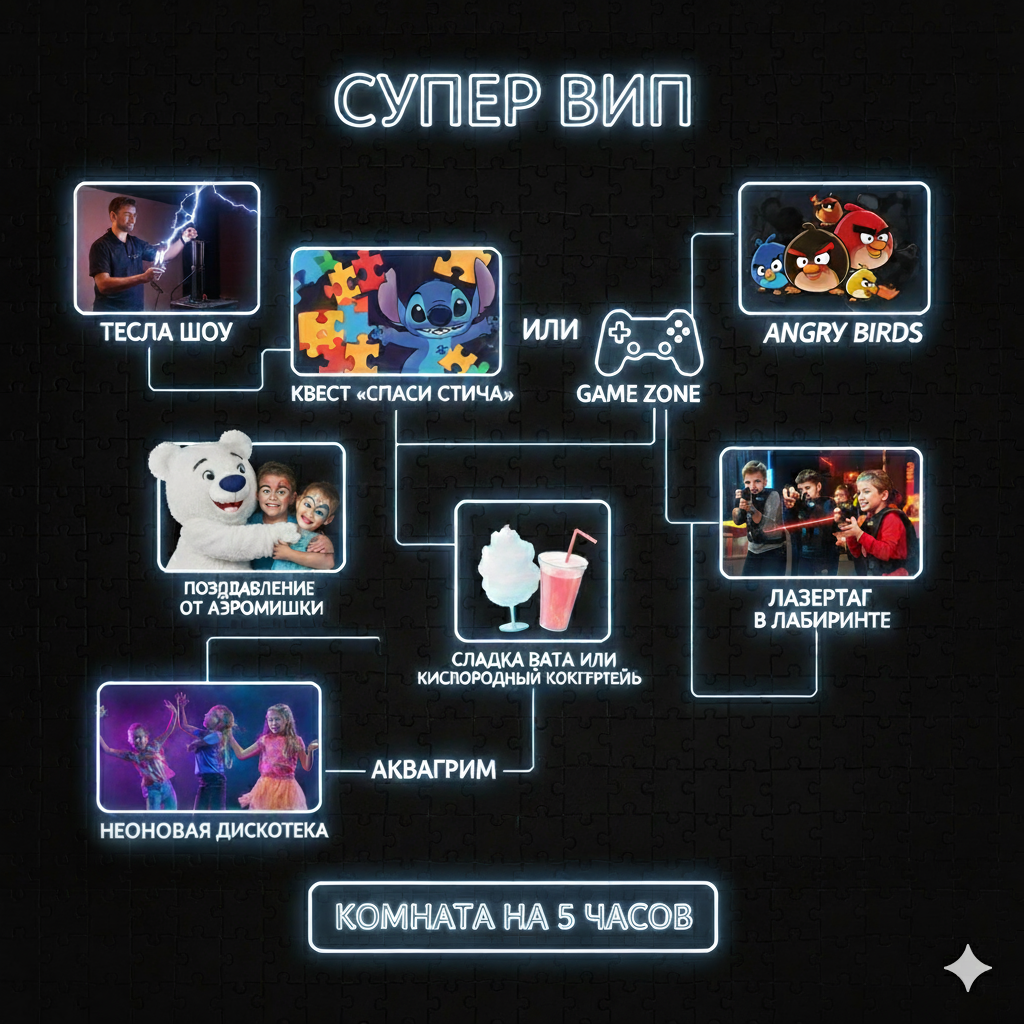 Пакет Супер ВИП всё включено
